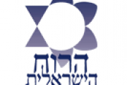 הרוח הישראלית